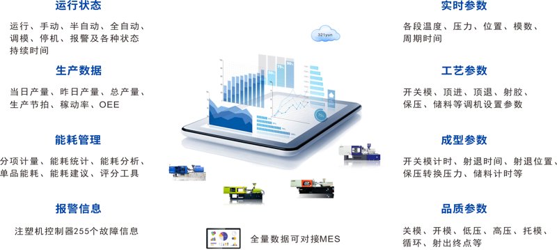智能控制系统：重塑家居生活的未来