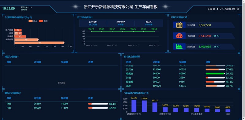 远程控制技术，让生活更加便捷。