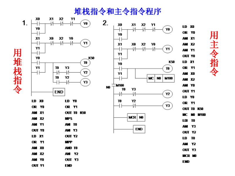 设备监控：企业如何高效管理硬件资产