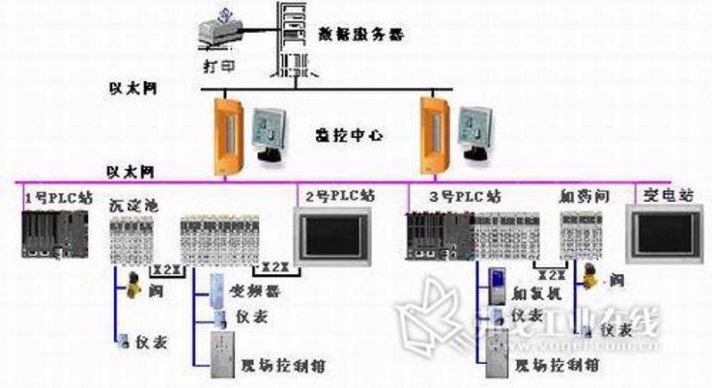远程控制技术：如何选择最合适的解决方案？
