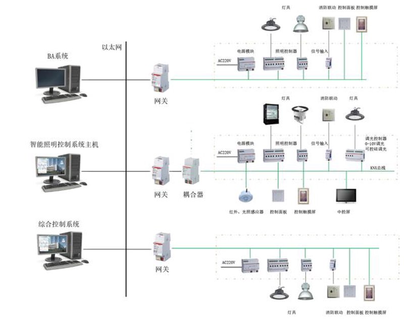深度剖析：如何高效利用远程控制工具